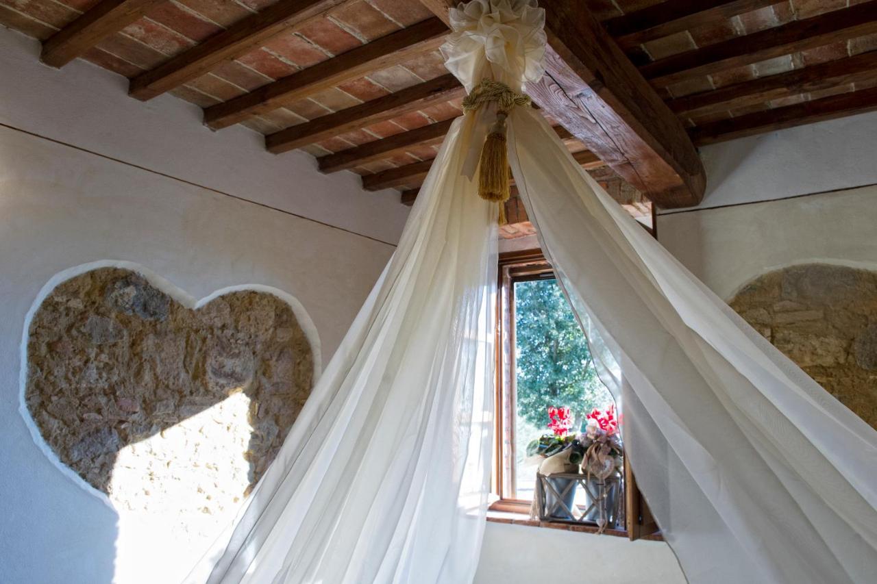 Agriturismo Palazzo Conti A Πιέντσα Εξωτερικό φωτογραφία